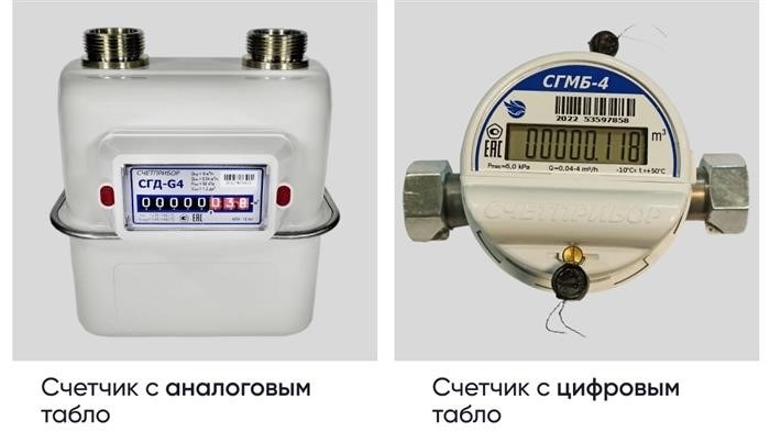 Виды газовых счетчиков