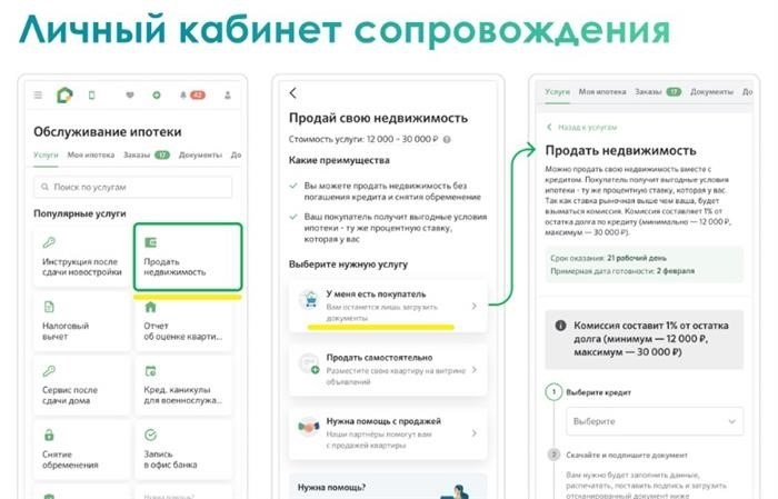 Перевод ипотеки делает продавец в разделе «Продать недвижимость». Источник: sberbank.ru