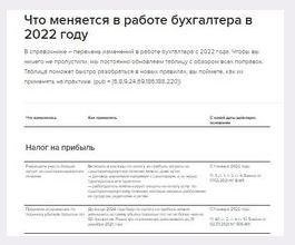 Что меняется в работе бухгалтера в 2022 году