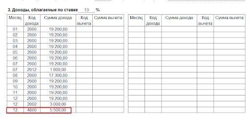 Код дохода 4800 в справке 2-НДФЛ: как заполнить правильно