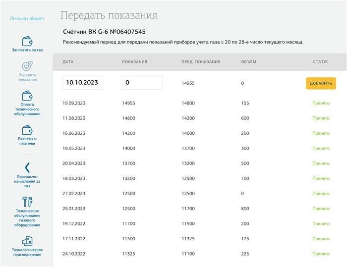 Появится такая таблица, в которую внесены все показания и можно добавить новые