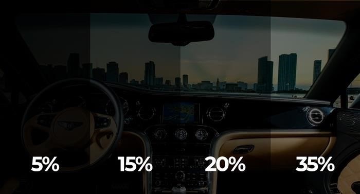Процент тонировки стёкол автомобиля
