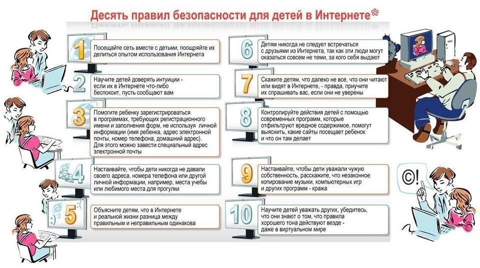 Роль надзора за защитой несовершеннолетних в обеспечении безопасности молодых людей