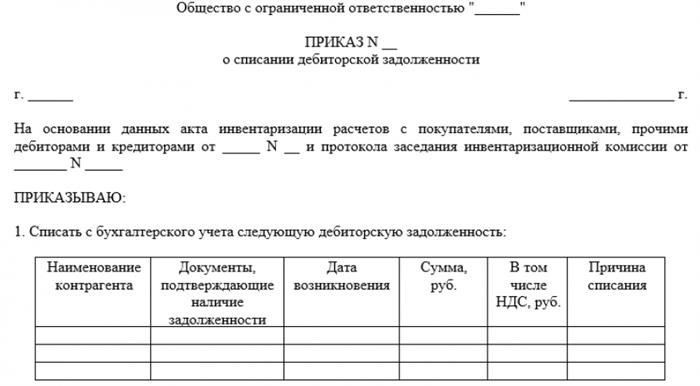 Решение о списании невостребованной задолженности со счета № ф. 0510437
