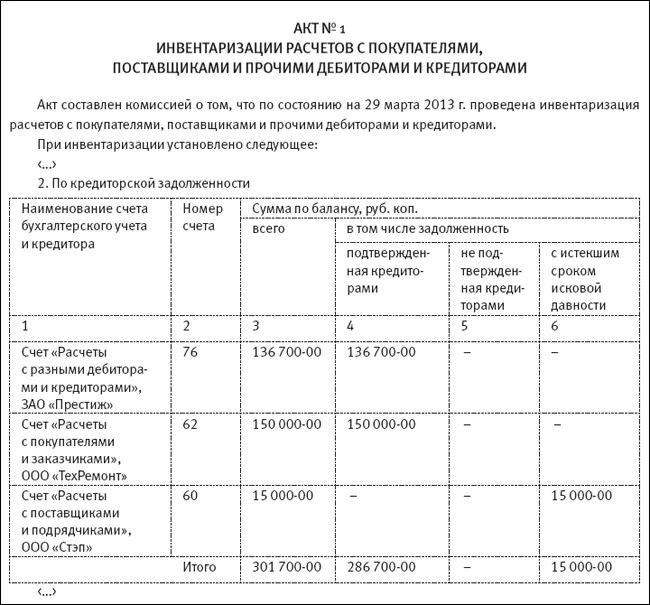 Как заполнить форму 0510437