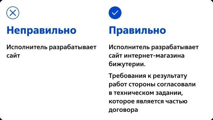 Ответственность за нарушение условий: Как правильно определить штрафные санкции