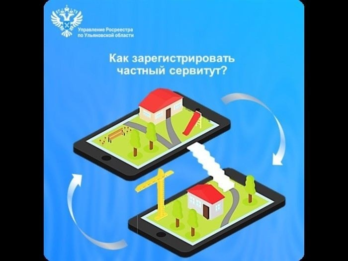 Необходимые документы для регистрации сервитута на земельный участок