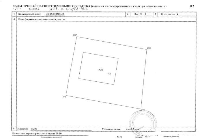 Где и как подать заявку на получение кадастрового паспорта?