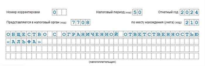 Минимальный налог при упрощенной системе налогообложения