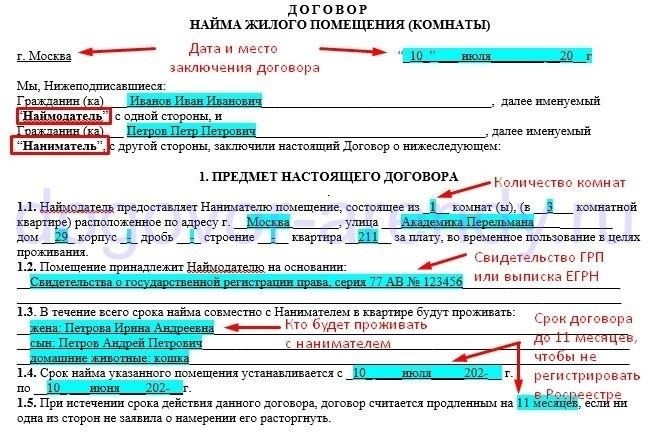 Комнаты в коммунальных квартирах
