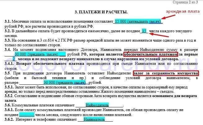 Договор аренды помещения