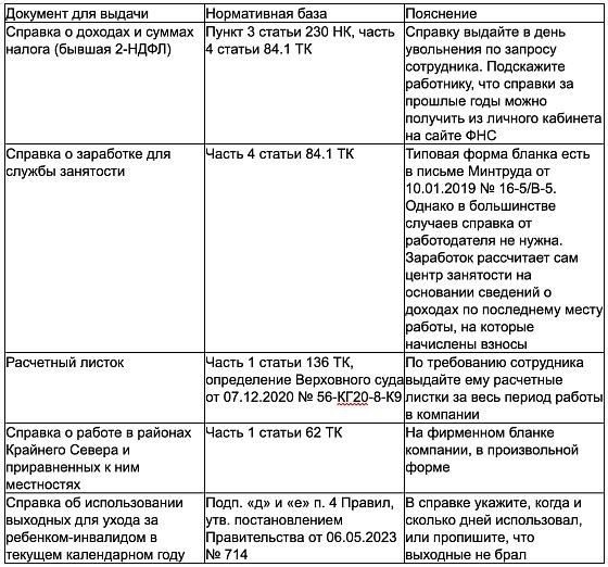 Особенности выдачи документов в 2025 году