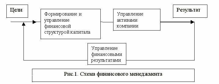 Эффективное управление долговыми обязательствами играет важнейшую роль в минимизации потенциальных рисков для компаний. По мере накопления обязательств с течением времени их влияние на финансовую стабильность становится все более значительным. Если у организации наблюдается значительный рост кредиторской задолженности, это свидетельствует о необходимости ужесточения контроля над движением денежных средств и практикой закупок. Эксперты советуют поддерживать здоровые отношения с поставщиками и договариваться о выгодных условиях оплаты, чтобы снизить эти риски.