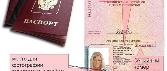 Оформлення заграничного паспорта