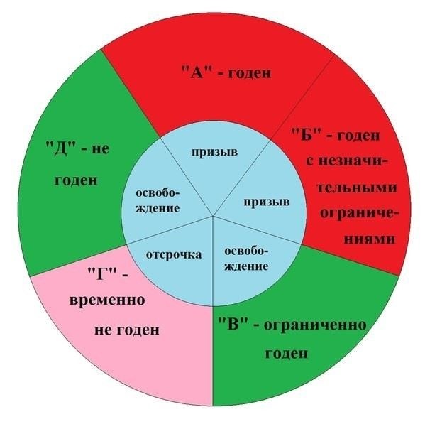 Расшифровка статей 1a и 1b