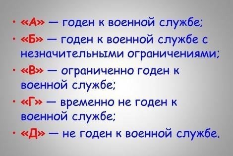 Как определить диагноз по его обозначению