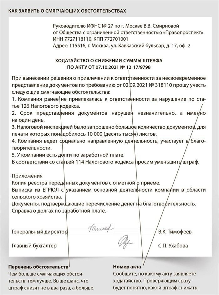 Подготовка всех необходимых документов для подачи ходатайства