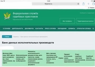 Сбор необходимой документации для подачи запроса на снятие запрета