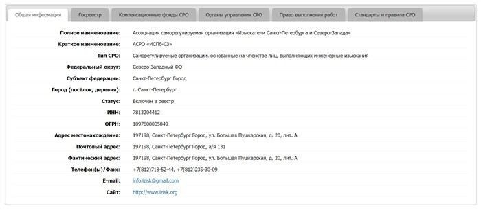 Согласование перепланировки с жильцами и соседями