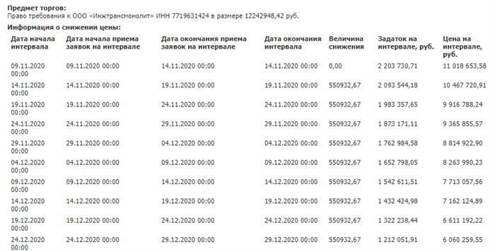 Пошаговый процесс натурализации в Германии