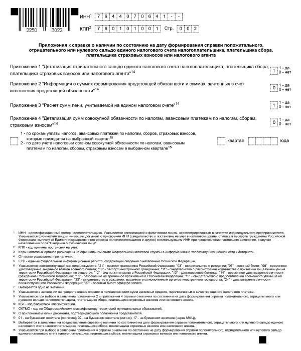 Что делать при запросе налоговой службы на предоставление документов
