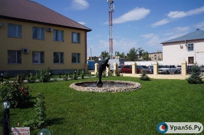 Банковские реквизиты для перевода средств физическим лицам, находящимся в учреждении