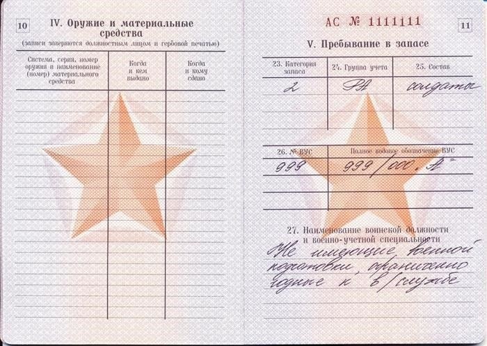Состав профиля: Что это значит?
