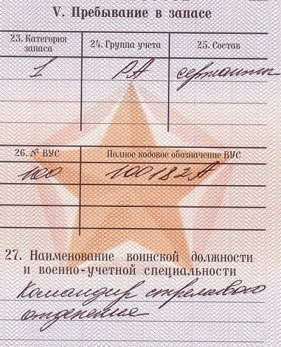 Где проверить состав профиля в военном билете?