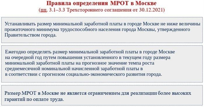 Минимальная заработная плата в Москве с 1 января 2025 года