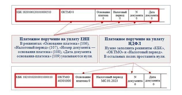 Почему изменились реквизиты