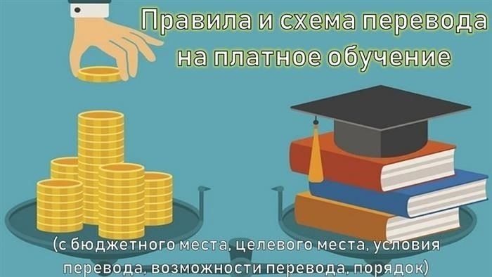 Могу ли я перевестись с целевого обучения в другое учебное заведение?