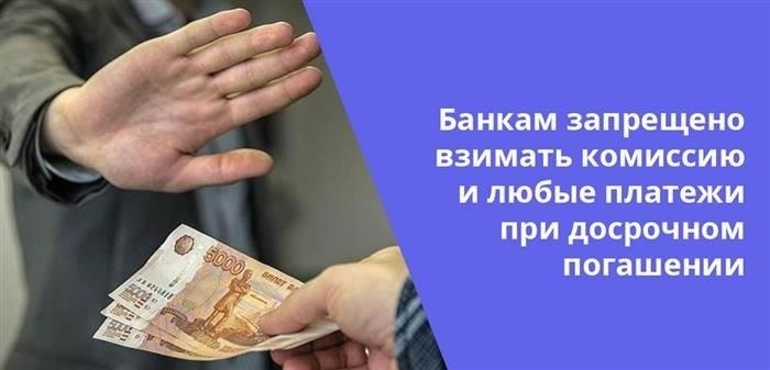 Последовательность отказов банков от моратория