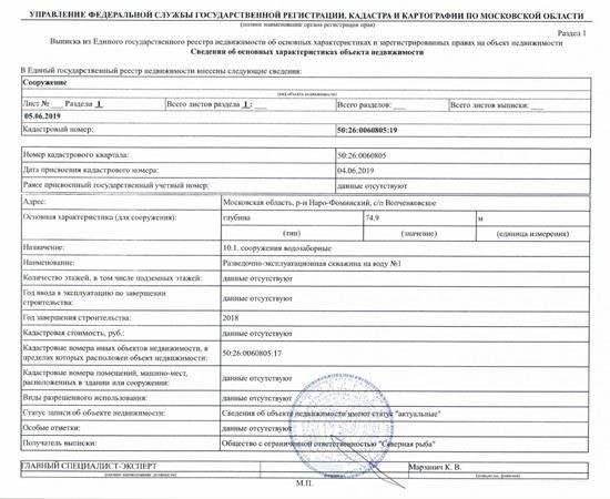 Необходимые справки о доходах для ипотеки Сбербанка в 2025 году: Основные документы