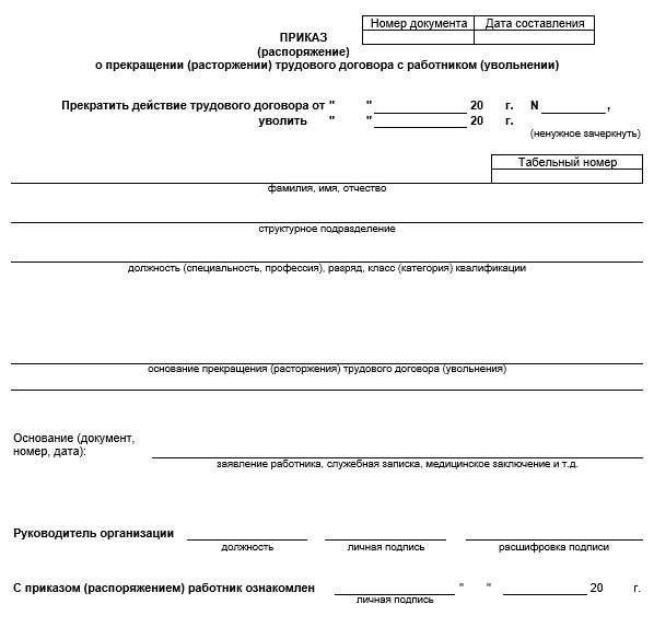 Расторжение договора по инициативе работника