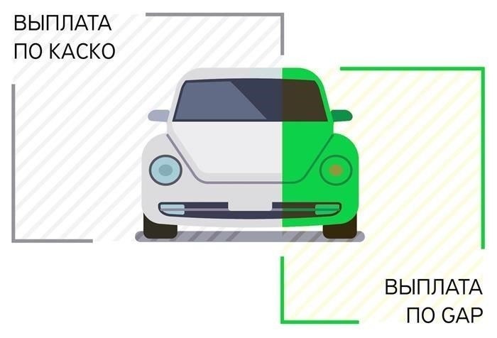 Заполните формы для передачи прав собственности