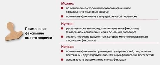 Роль электронной подписи и факсимиле в подписании трудовых документов