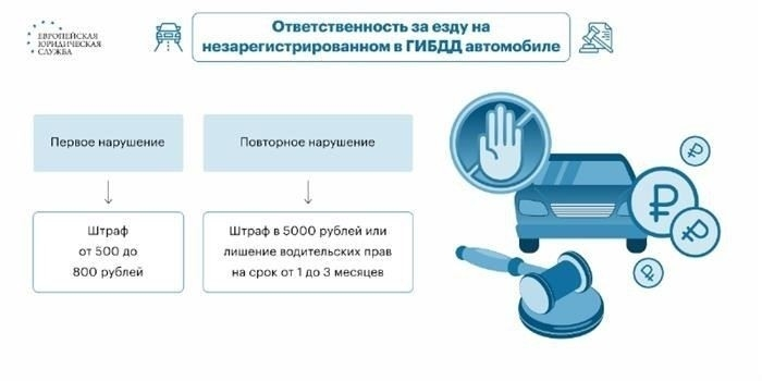 Правовая база: Что говорит закон о зарплате генерального директора?