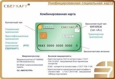 Нужно ли менять банковскую карту при замене паспорта?