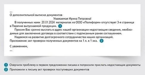 В каких случаях он составляется