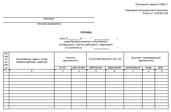 Как выявить задолженность, просроченную по сроку давности