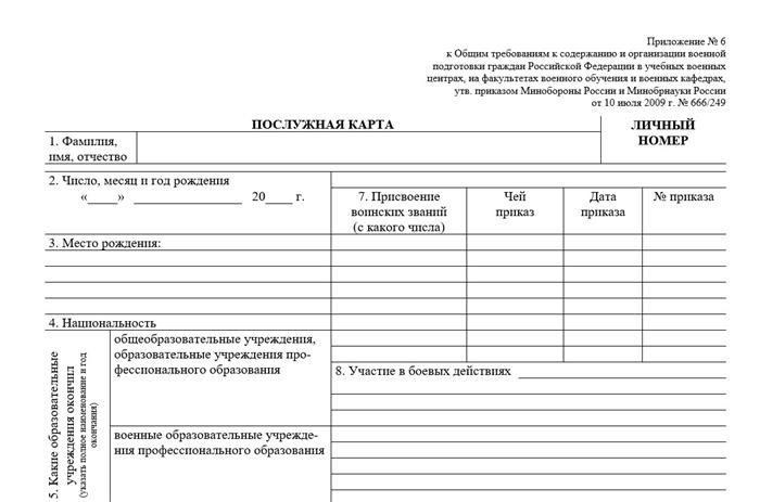 Послужной список военнослужащего: Порядок оформления