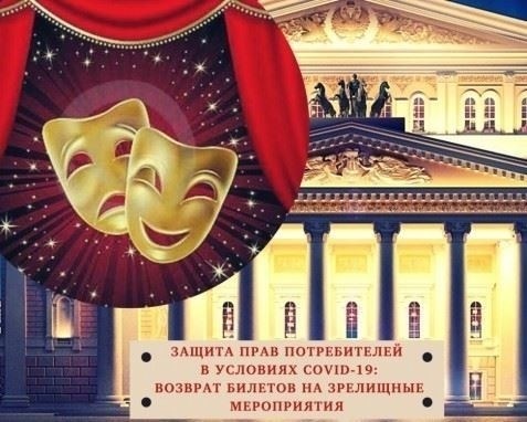 Процесс возврата билетов на спектакль или концерт