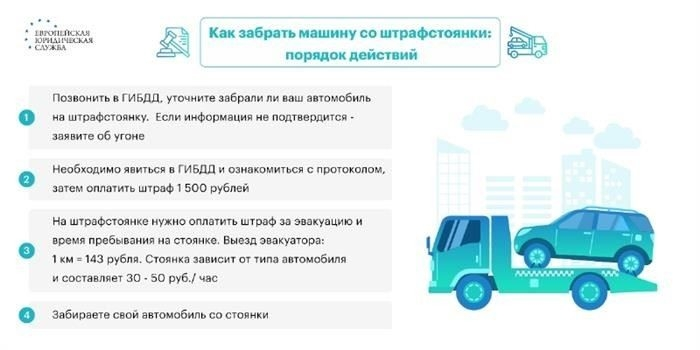 Как вернуть свой автомобиль